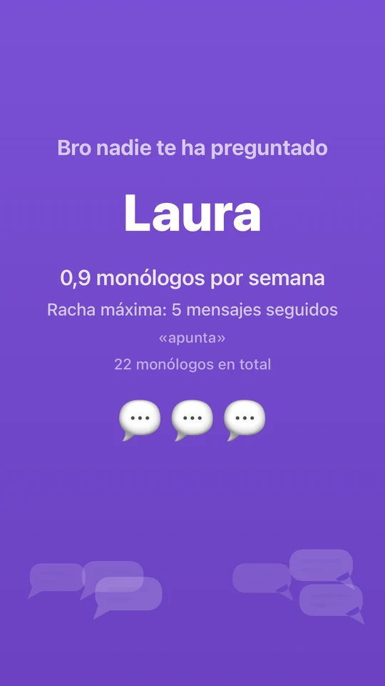 Carta de los monólogos: Laura, 22 monólogos en total y una racha de 5 mensajes seguidos.
