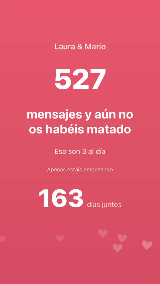 Carta de la pareja: Laura y Mario, 527 mensajes y aún no os habéis matado, 163 días juntos.
